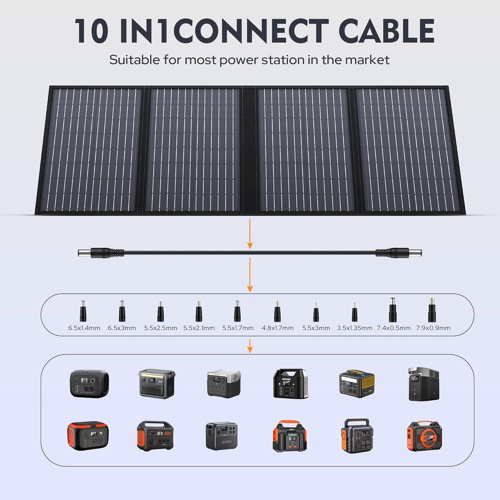 60W Solar Panel with 18V DC Ou - Outdoor Adventure Outlet 评论和价格