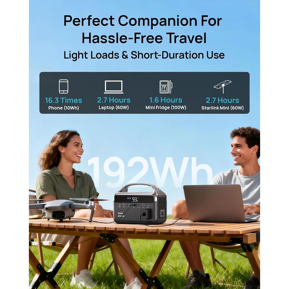 Compact 300W Portable Power St - Outdoor Adventure Outlet 评论和价格