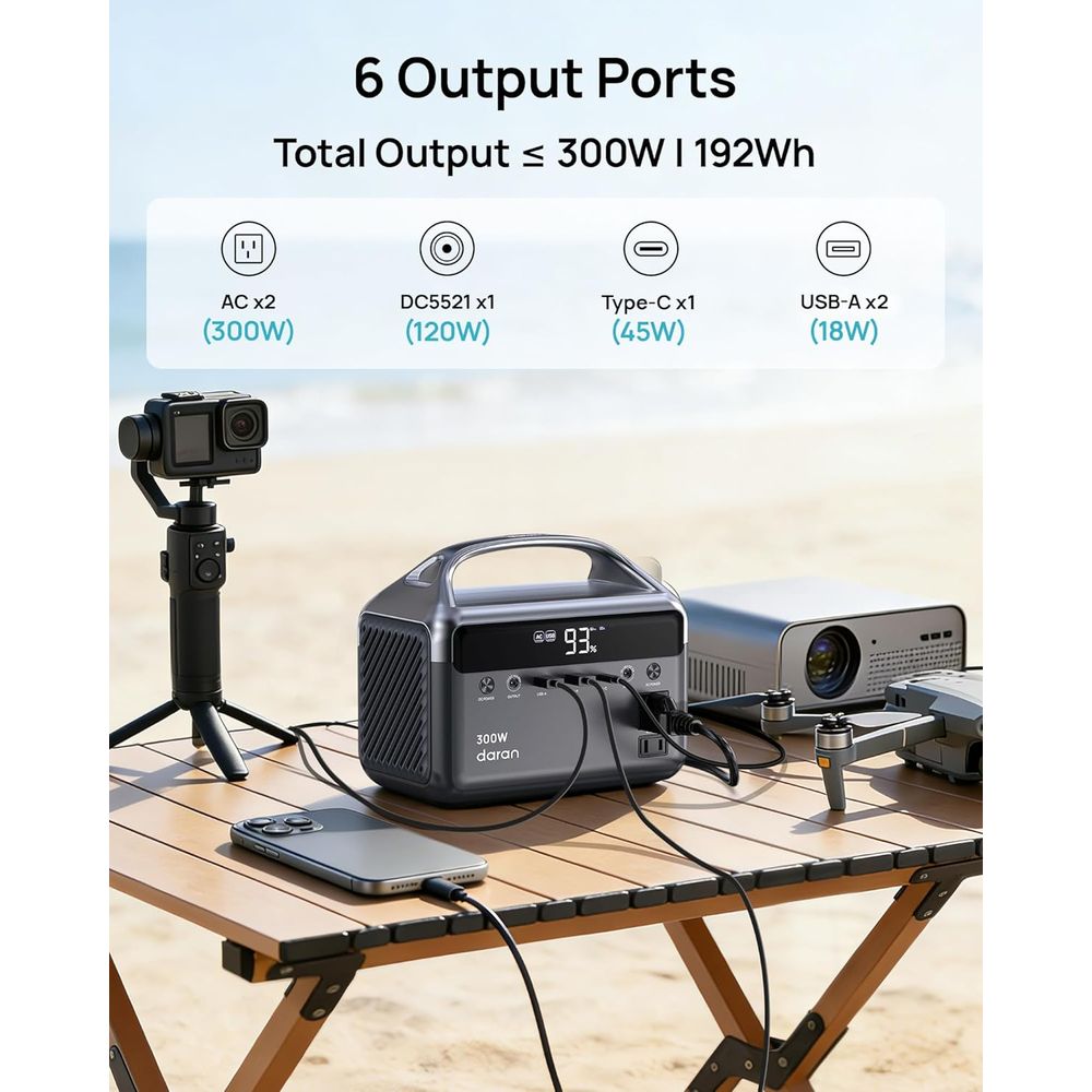 Compact 300W Portable Power St - Outdoor Adventure Outlet 评论和价格